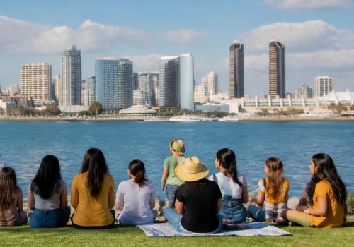 Understanding San Diego's Demographics and Population Trends